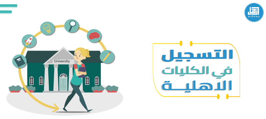 التسجيل في الكليات الاهلية